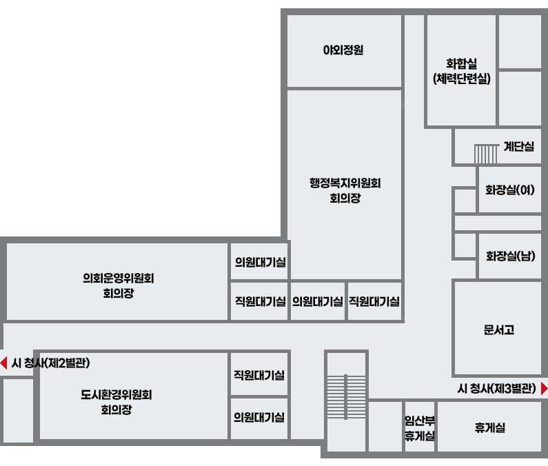 1.의회운영위원회 2.의원대기실 3.직원대기실 4.도시환경위원회 5.직원대기실 6.의원대기실 7.야외정원 8.행정복지위원회 9.의원대기실 10.직원대기실 11.화합실(체력단련실) 12.문서고 13.임산부 휴게실 14.휴게실